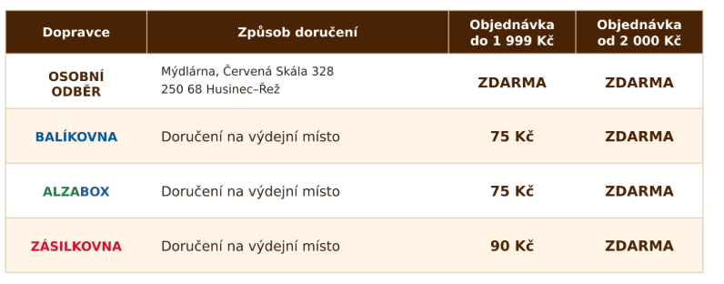 Doprava a platba_2